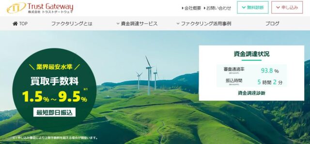 トラストゲートウェイ ファクタリング