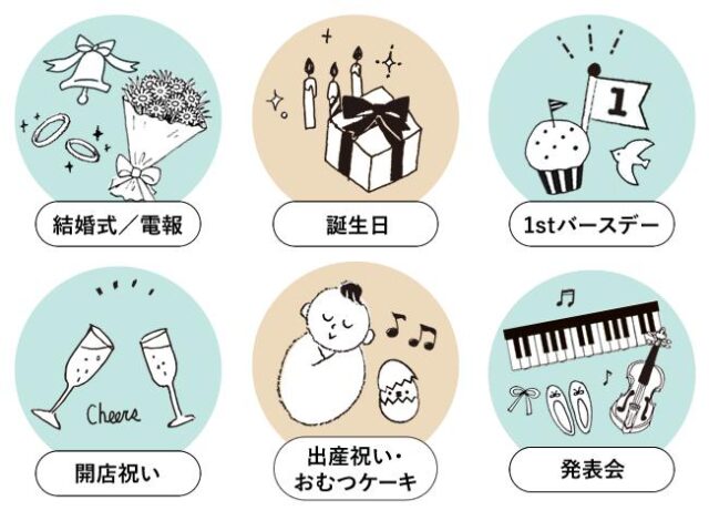 ラッピーバルーン 特徴