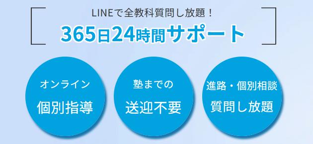 スタディトレーナー 特徴