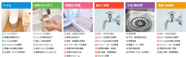 水の救急隊 特徴