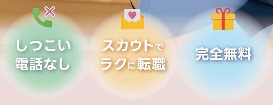 ジストリー 特徴