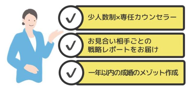 Aira Marie アイラマリエ 結婚相談所 特徴