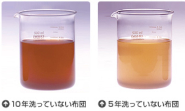 フレスコ 布団クリーニング 特徴