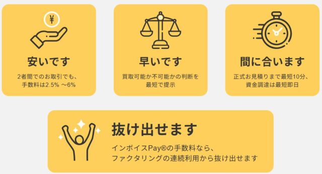 インボイスPay 特徴