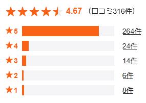 くらしのマーケット 評価