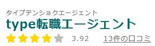 BOXIL 評価