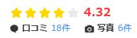 エキテン 評価