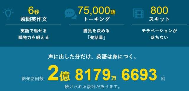 トーキングマラソン 特徴