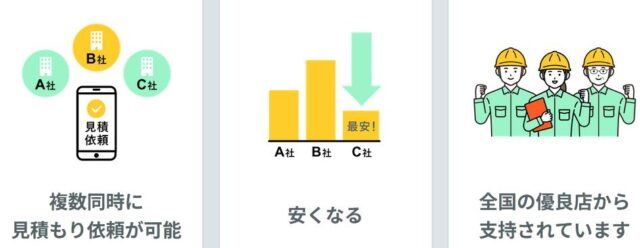 解体相談所 特徴