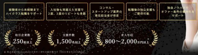 Groovement Agent 特徴