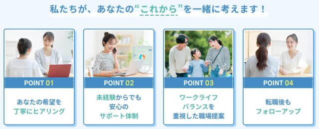 介護タウン 特徴