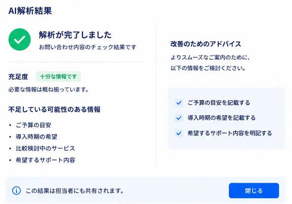 SmartContact 特徴