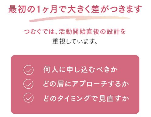 人生を変える結婚相談所 つむぐ 特徴