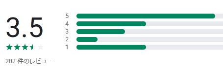 google Play 評価
