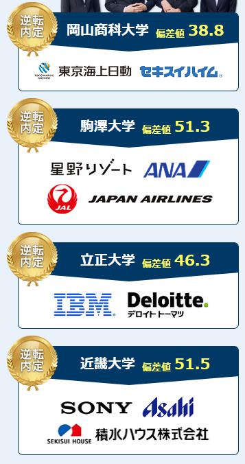 内定実績