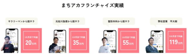 まちアカ FC フランチャイズ オーナー 特徴