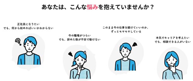 猫の手AGENT 特徴