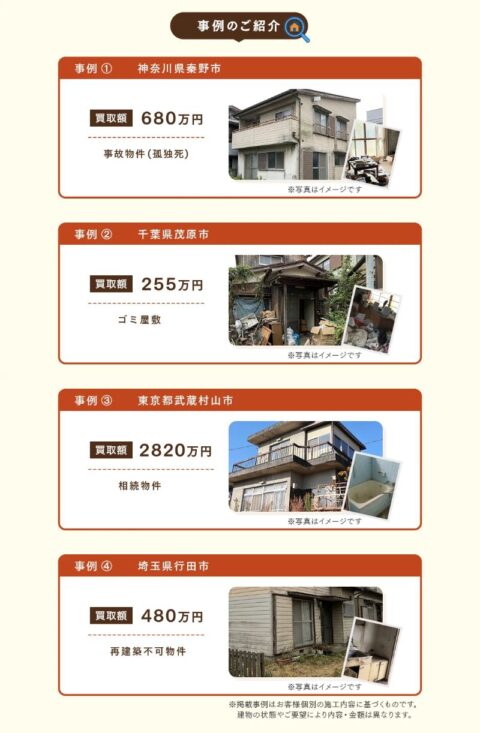 空き家買取本舗 買取実績