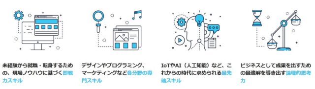インターネット・アカデミー 特徴