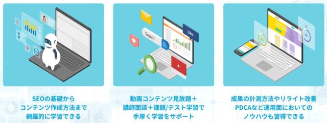 SEO HOUSE 特徴