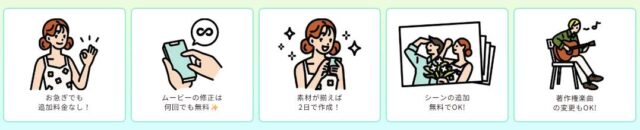 moolike ムーライク 特徴