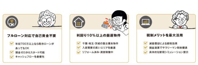 A-NEXT 中古アパート投資 特徴