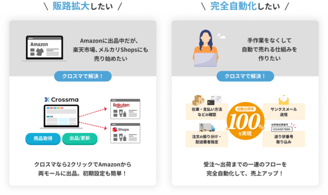 Crossma クロスマ 特徴