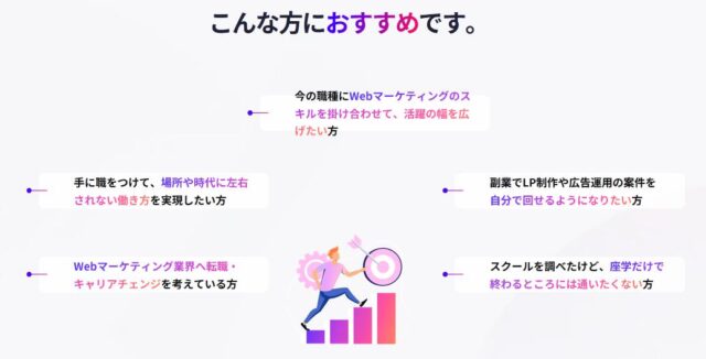 ジョブトレアカデミー 特徴