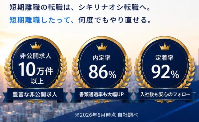 シキリナオシ転職 特徴