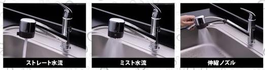 ミラブルキッチン 特徴