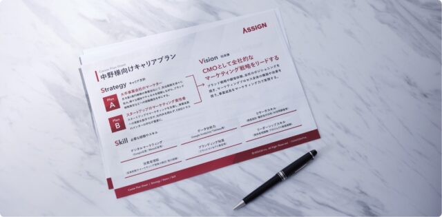 ASSIGN AGENT 特徴