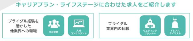トキハナキャリア 特徴