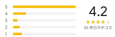google 評価
