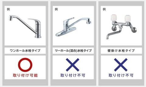 ワンホール水栓