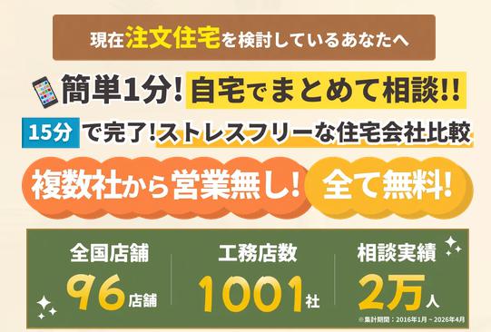 住まぽち