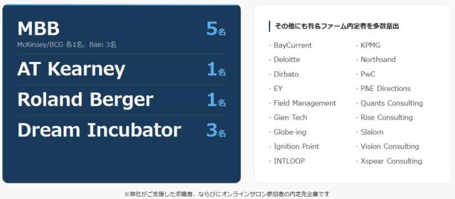 Stellar careers ステラキャリアズ 特徴