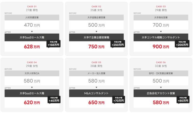 ベストウィン BestWin 転職支援 特徴