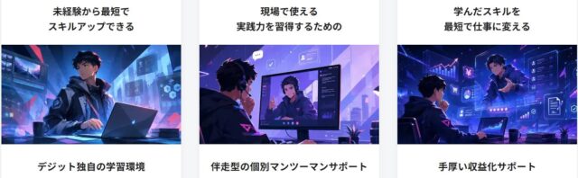 デジット オンラインAIスクール 特徴