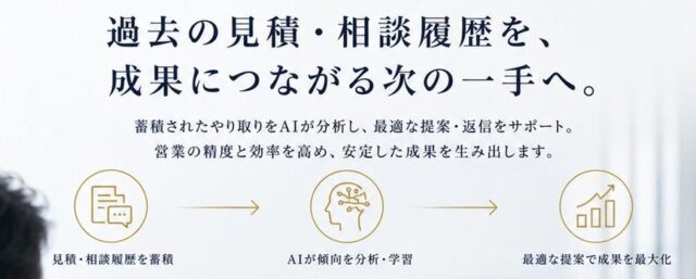 見積太郎2 特徴