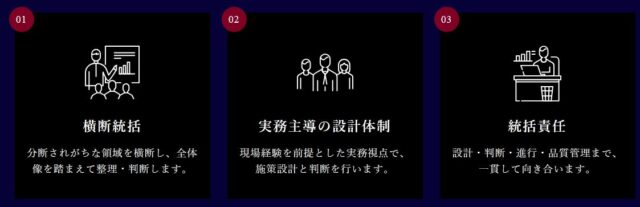OSIE Web担当者代行 特徴