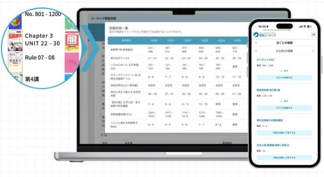 逆転コーチング 特徴