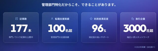 LX career エルエックスキャリア 特徴