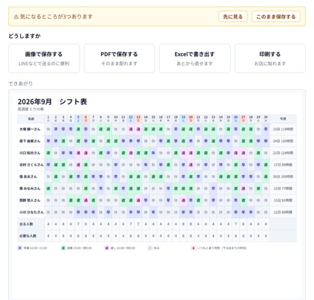シフトメイク 特徴