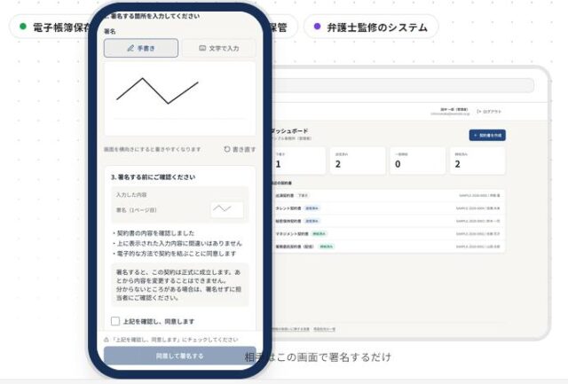 FIN SIGN フィンサイン