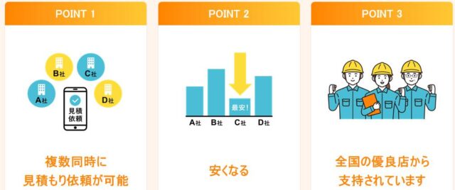 太陽光発電の窓口 特徴