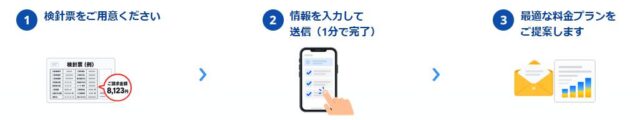 エネルギーポケット エネポケ 特徴