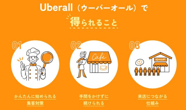 Uberall ウーバーオール 特徴