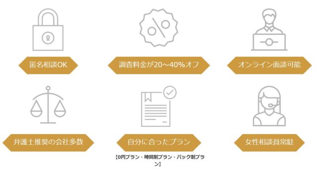 全日本優良探偵業協会 特徴