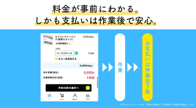 おそうじパンダ 特徴