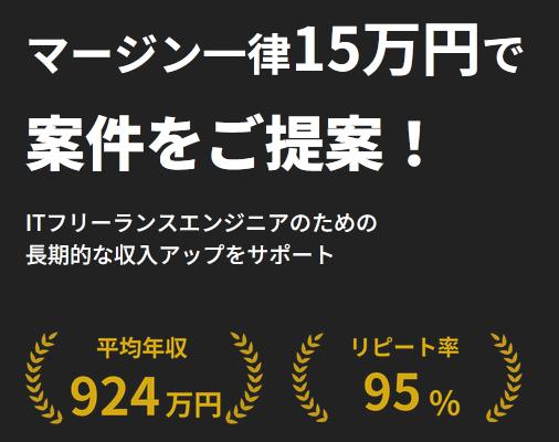 ROSCA freelance ロスカフリーランス 特徴